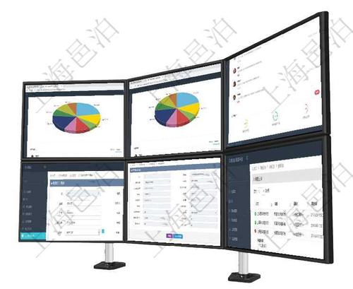 销售项目管理系统盘点统计项目管理系统_项目管理云平台_管理系统定制